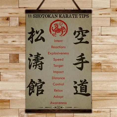 Ka011 11 Shotokan Karate Tips Karate Canvas With The Wood Frame