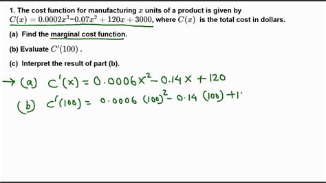 Marginal Cost Function Youtube