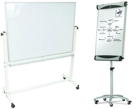 Portable Whiteboards On Wheels