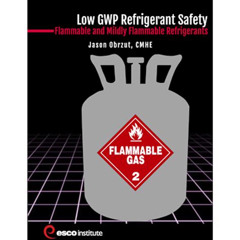 Esco Institute Low Gwp Refrigerant Safety Flammable And Mildly Flammable