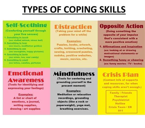 Coping Skills And Self Regulation Strategies Are Important For Any Age