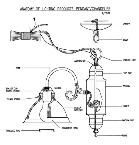 1500 x 1500 jpeg 115kb. 29 Chandelier Wiring Diagram - Wiring Diagram List