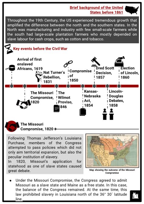 The American Civil War Facts Nature Causes Key Events And Aftermath
