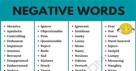 Negative Words List Of 235 Negative Words To Enhance Your Vocabulary