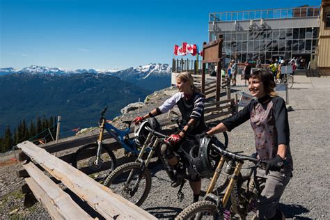 Whistler Bike Park Level Up With Liv Learn Womens Ride Days The