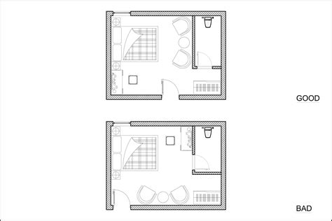These are examples of the ideal positions to place the bed relative to the door and window. How to Feng Shui Your Bedroom (25 Rules with 17 Layout ...