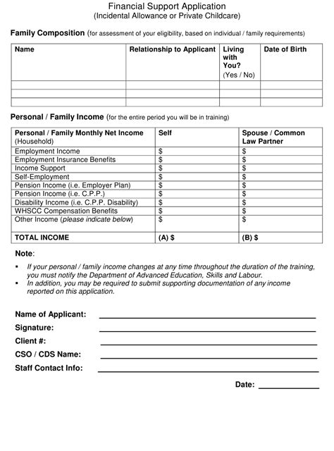 British Columbia Canada Financial Support Application Incidental
