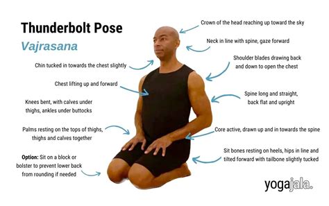 Thunderbolt Pose Vajrasana