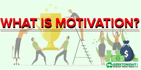 Motivation Theories Examples Types And How To Find It Zohal