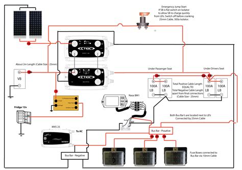 Here is how i installed the electronics for my van. Ford Transit Forum • View topic - Camper Van Wiring diagram CTEK