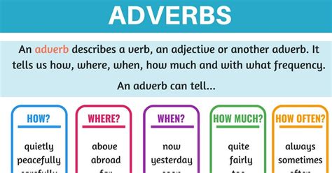 The adverb of frequency, from the name itself, describes how often the action happens. Adverb: A Super Simple Guide to Adverbs with Examples • 7ESL