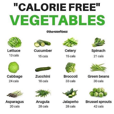 But most people who just want to get drunk, mix it with jack daniels. "CALORIE FREE" VEGETABLES by @thoresenfitness . Here's a ...