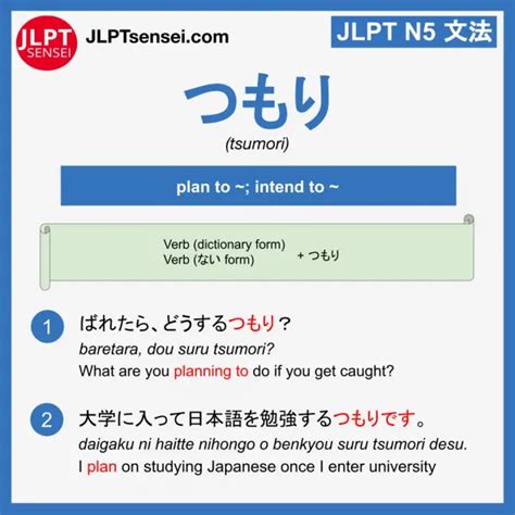 Jlpt N Grammar Tsumori Learn Japanese Jlpt Sensei