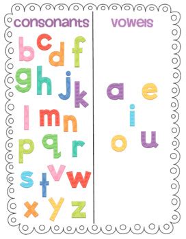 Vowel And Consonant Chart Pdf IMAGESEE