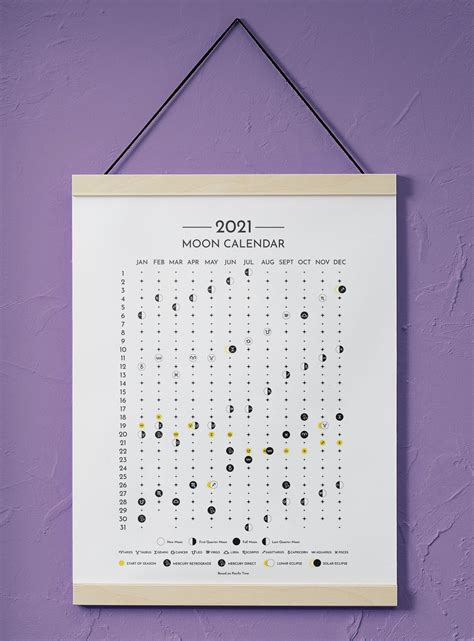 2021 Moon Calendar Zodiac Calendar Template 2022