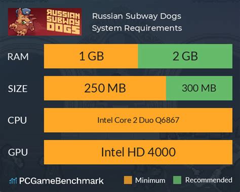 Russian Subway Dogs System Requirements Can I Run It Pcgamebenchmark