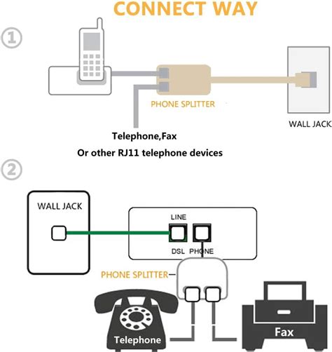How To Wire A Telephone Jack Diagram