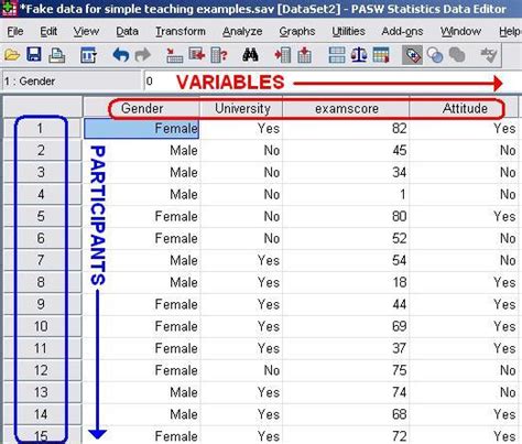 14 Spss An Introduction