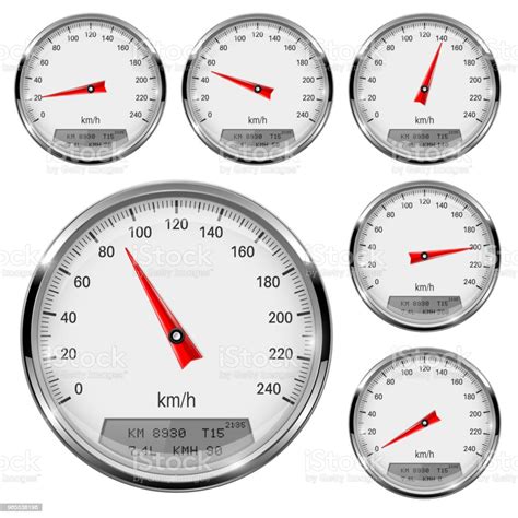 Compteurs De Vitesse Mesureur De Vitesse Rond Avec Structure En Métal