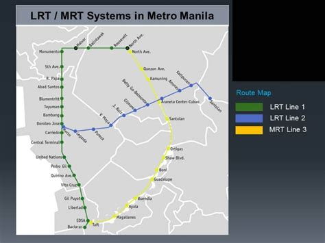 Transit to ampang line lrt here. Expat's Guide to LRT-1 Stations in Manila | Philippine Primer