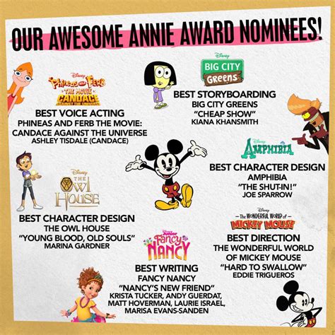 Bcg Storyboard Artist Nominated For Annie Award Rbigcitygreens