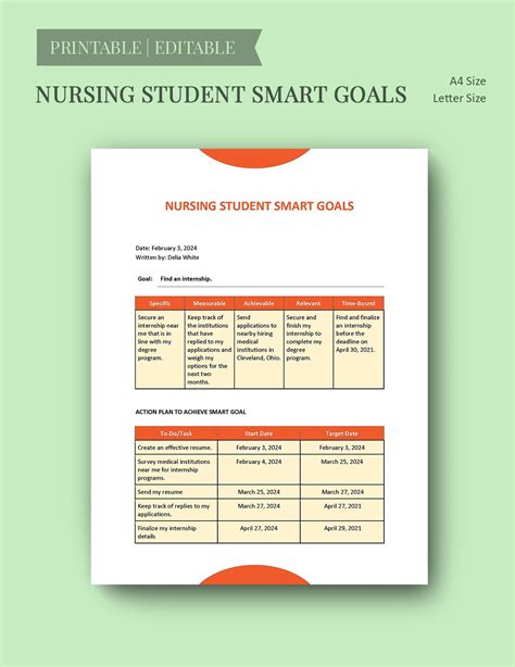 Nursing Smart Goal Templates Documents Design Free Download