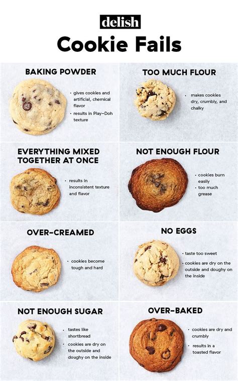 The rule of thumb to all of your detergent disaster is the famous but true less is more. Pin on Cheat Sheets