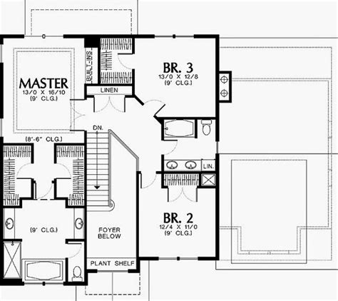 Two bedroom house designs come in single storey options. One Story House Plans with 2 Master Suites - AyanaHouse
