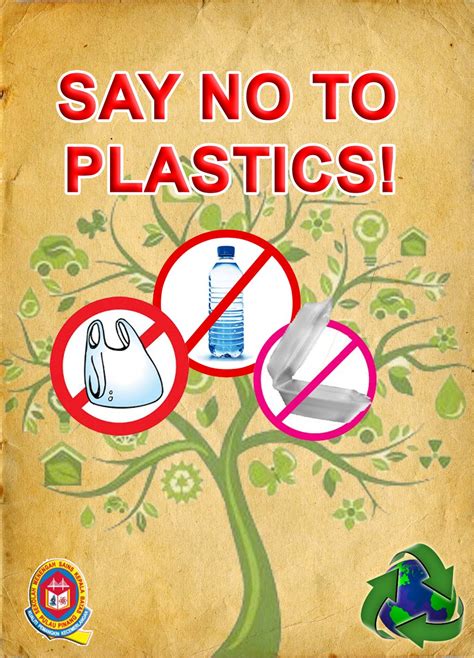 No Plastic Recycle Poster Save Environment Posters Plastic Pollution