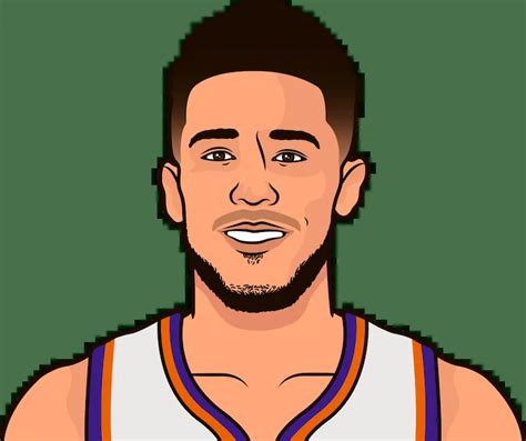 Devin Booker Vs Warriors Stats Since 2018 Statmuse