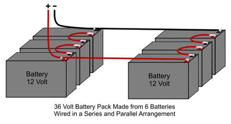 Wiring Diagram Pdf 12 Volt Batteries In Series Wiring Diagram