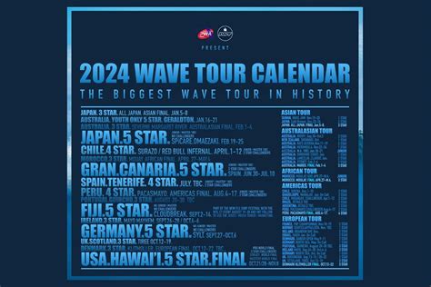Calendrier Wave Tour 2024 Windsurf Journal 21122023