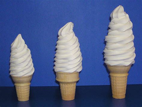 Ice Cream Cone Size Chart