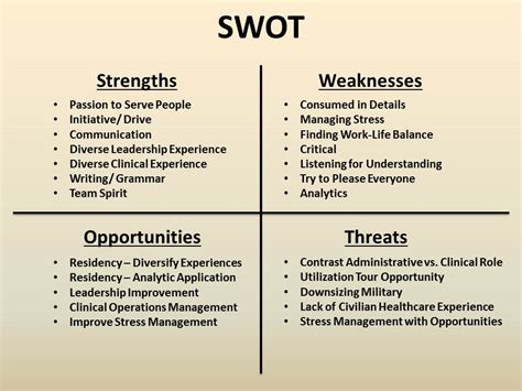 In the event that you are asked about strengths and weaknesses at the same time, discuss your weakness first so that you can end on a positive note. Personal SWOT - Tammy Smoak's Baylor View