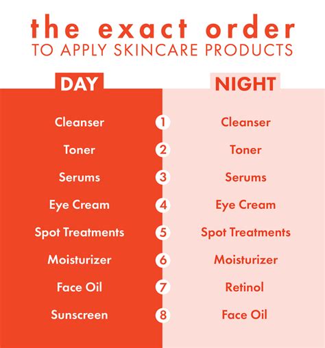 6 Steps To Glowing Skin The Ultimate Skincare Routine Order