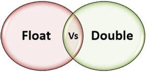 Difference Between Float And Double With Comparison Chart Tech