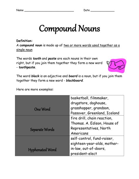 10 Examples Of Compound Nouns