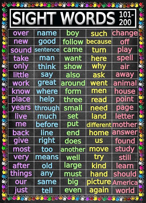 Buy Advanced Words 101 200 For Second Grade Laminated 14x195