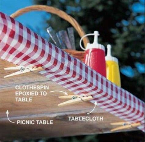 Explore a wide range of the best tablecloth clips on aliexpress to find one that suits you! Diy tablecloth clips | Table cloth, Picnic table, Diy tablecloth