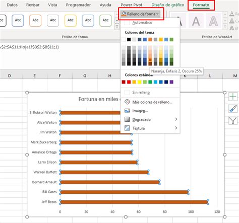 Cómo Hacer Una Gráfica De Barras En Excel Guía Paso A Paso