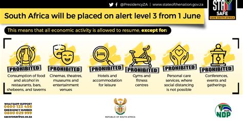 South africans were ordered not to take their dogs for a walk during the lockdown, though they may walk them around their house or apartment building.520. Alert Level 3 Infographics & Guidelines - SA Corona Virus ...
