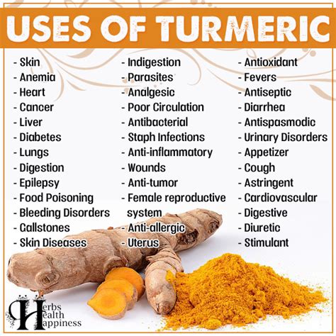 Uses And Health Benefits Of Turmeric Herbs Health Happiness