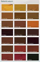 Johnstones Wood Stain Colour Chart