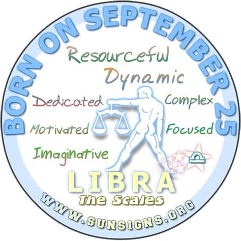 September 25 Birthday Horoscope Personality Sun Signs Birthday