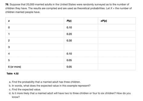 Solved 76 Suppose That 20000 Married Adults In The United