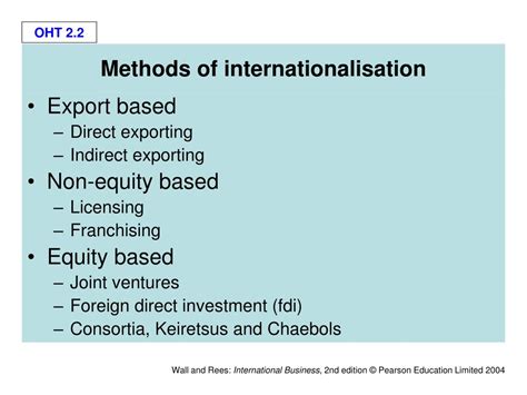 Ppt Internationalisation Process Powerpoint Presentation Free