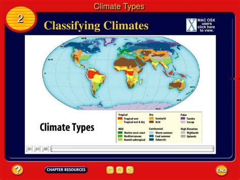 Ppt Chapter Climate Powerpoint Presentation Free Download Id6059306