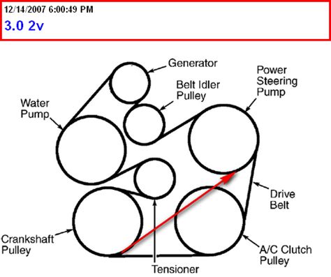 2005 Ford Taurus Belt Diagram Wiring Site Resource