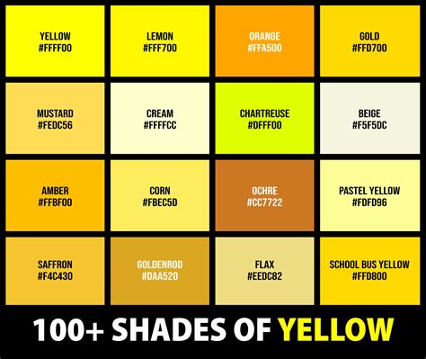 100 Shades Of Yellow Color Names Hex Rgb And Cmyk Codes