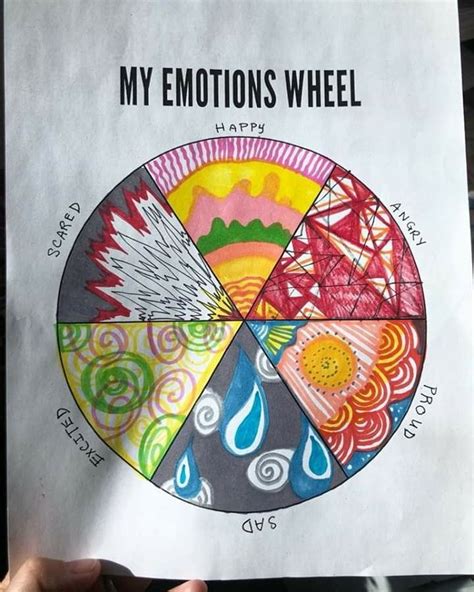 My Emotions Wheel Art Therapy Activities Art Therapy Projects